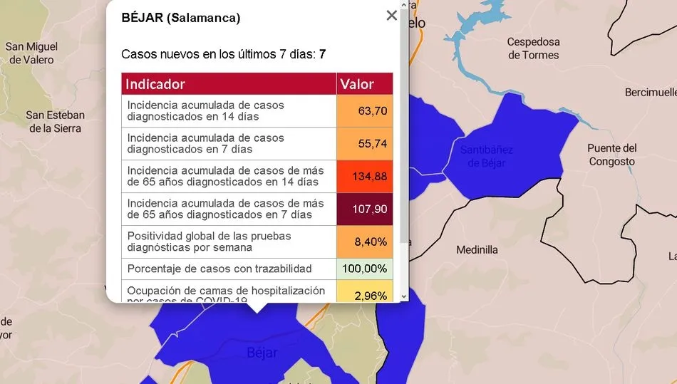 Datos oficiales de la Consejería de Sanidad de la Junta de Castilla y León