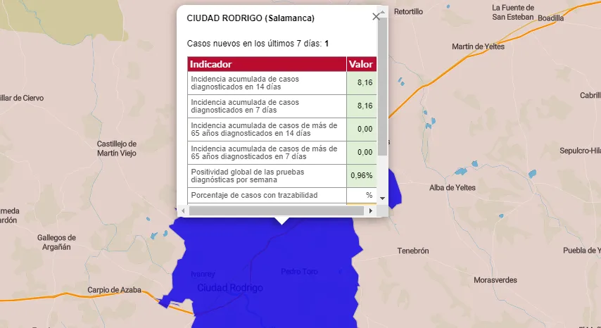 Ciudad Rodrigo es el municipio de más de 5.000 habitantes de la provincia con mejores datos  