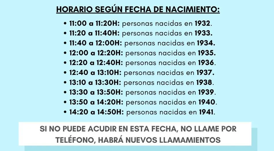 Horarios de vacunación para nacidos entre los años 1932 y 1941
