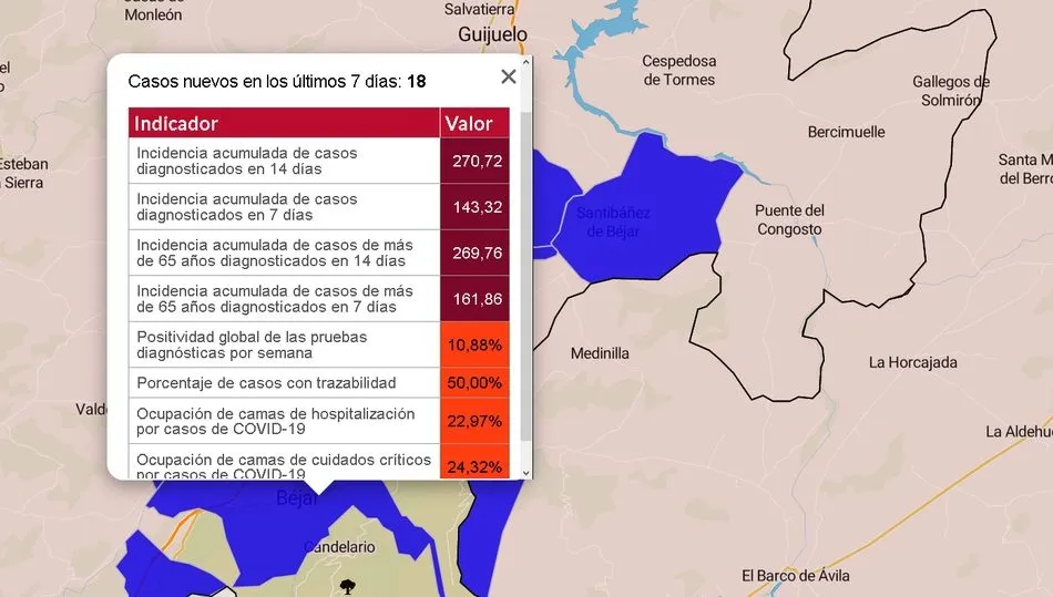 Datos oficiales de la Junta de Castilla y León