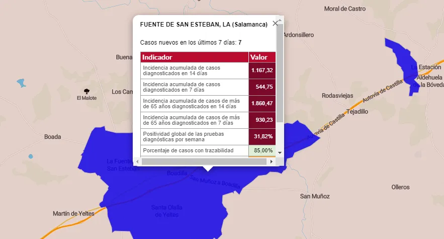 La Fuente de San Esteban y Ciudad Rodrigo cierran la semana sumando otro positivo cada una  
