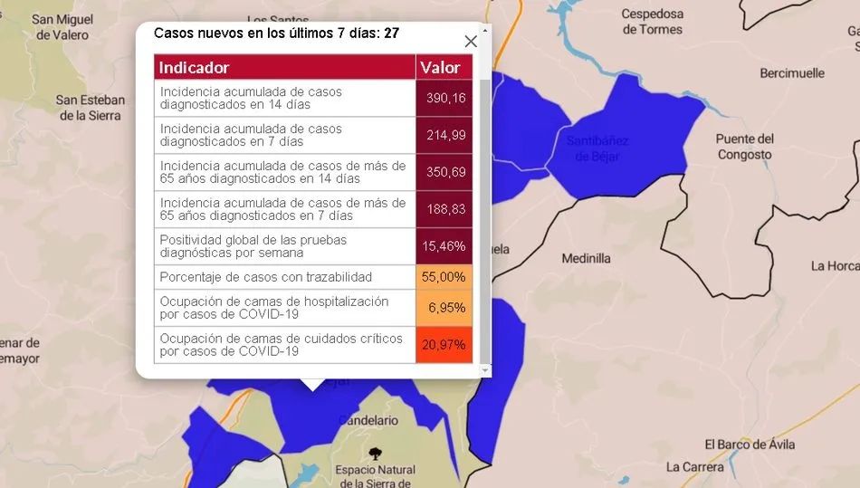 Datos oficiales de la Consejería de Sanidad de la Junta de Castilla y León