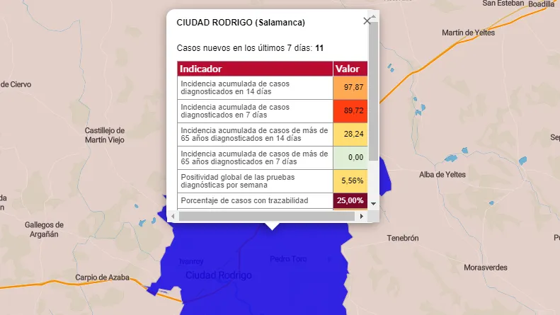 Jornada muy negativa para la comarca con 14 nuevos positivos, la cifra diaria más alta en 2 meses  
