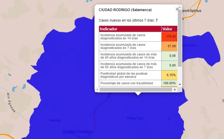 La Zona de Fuentes de Oñoro retorna al verde mientras que Ciudad Rodrigo suma 2 positivos más  