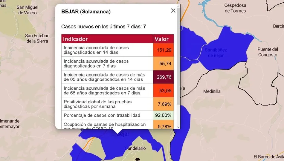 Datos oficiales de la Consejería de Sanidad de la Junta de Castilla y León