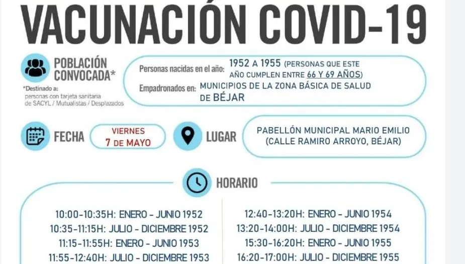 Horario de vacunaciones