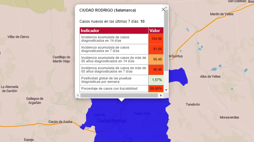 Paso atrás de Ciudad Rodrigo, que suma 6 positivos y vuelve a superar el umbral de cierre de la...