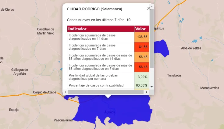 Ciudad Rodrigo hace la goma y vuelve a bajar de los 150 casos por cada 100.000 habitantes  