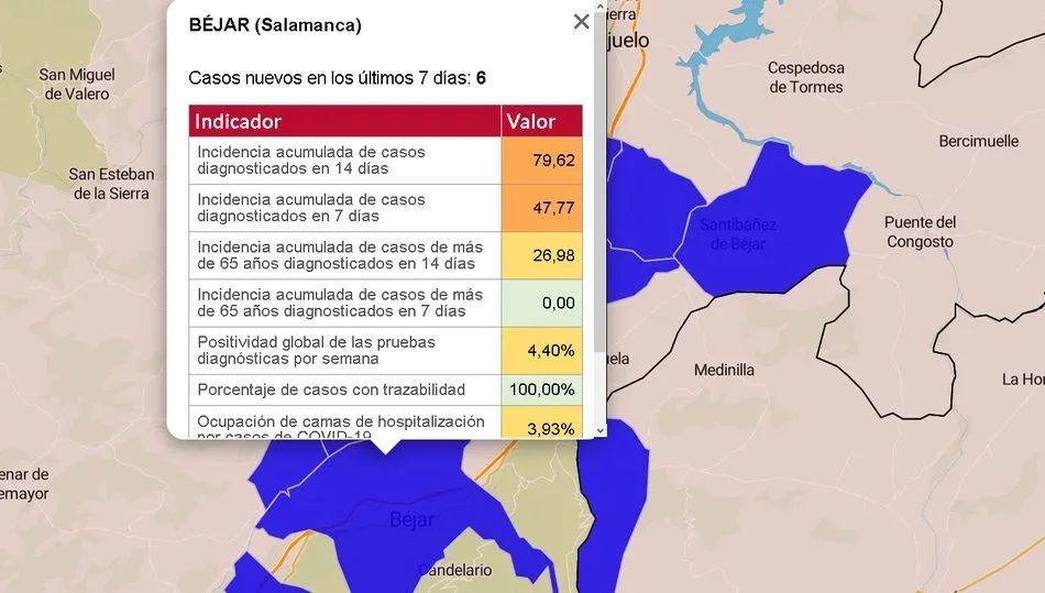 Datos oficiales de la Consejería de Sanidad de la Junta de Castilla y León