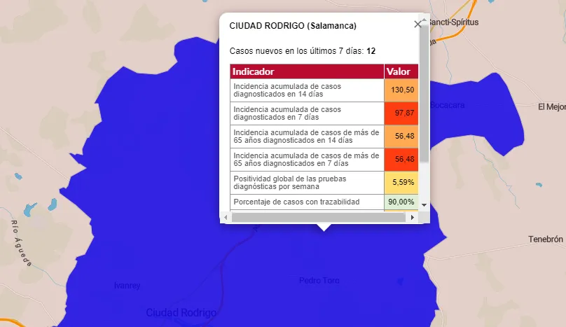 Ciudad Rodrigo suma 3 positivos más y contabiliza 12 en la última semana  