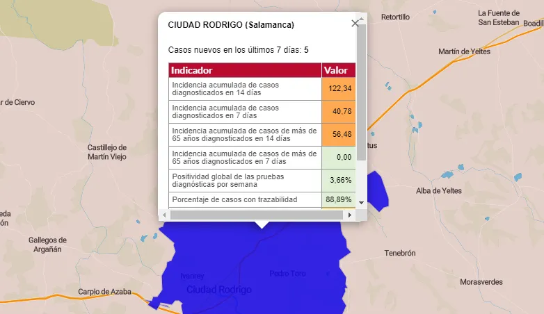 La Zona de Ciudad Rodrigo suma un positivo, pero sigue descendiendo la incidencia en Miróbriga  