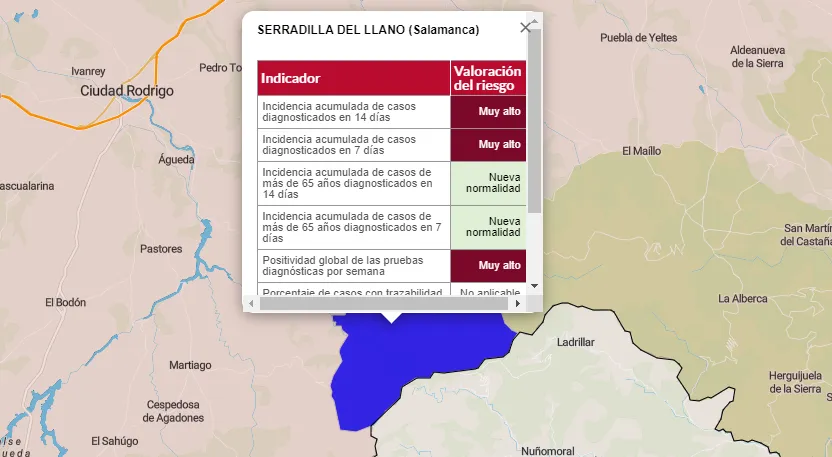 Miróbriga y Serradilla del Llano suman positivos en la actualización dominical  