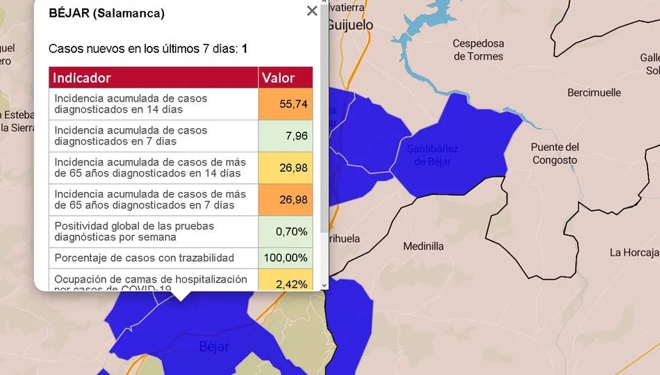 Datos oficiales de la Consejería de Sanidad de la Junta de Castilla y León