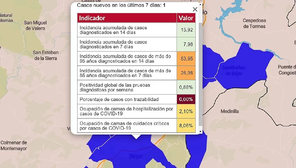 Datos oficiales de la Consejería de Sanidad de la Junta de Castilla y León