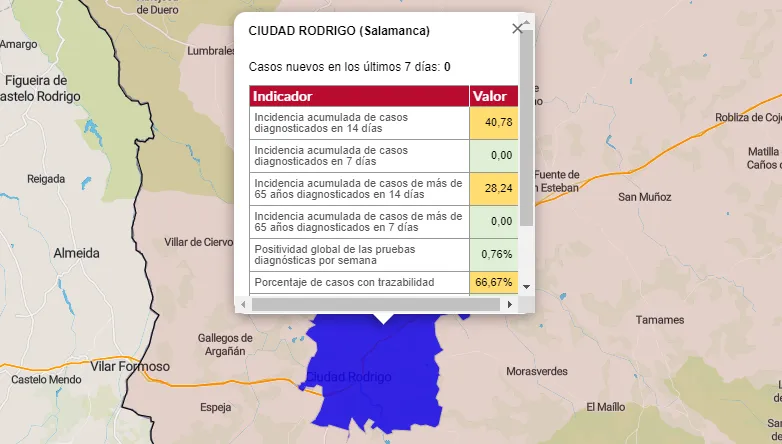 Ciudad Rodrigo no ha registrado ningún positivo en la última semana  