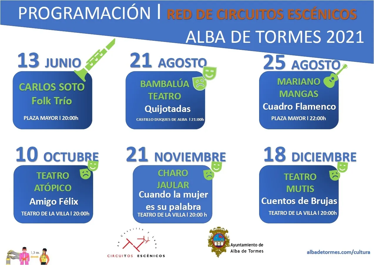 Programación de los Circuitos Escénicos