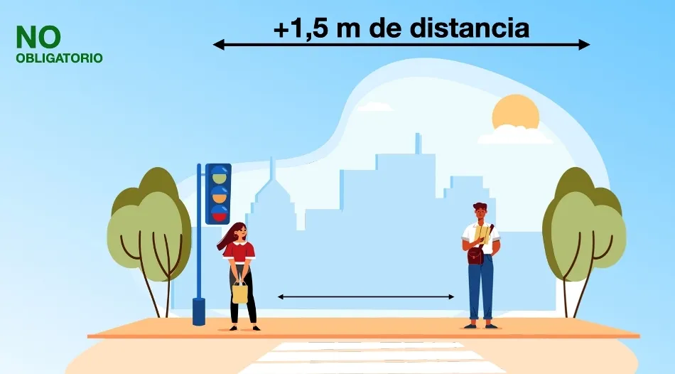 Este sábado comienza la ‘desescalada’ del uso de la mascarilla  