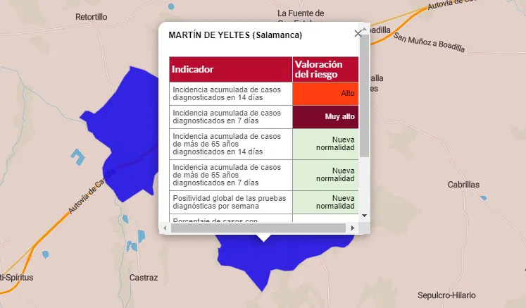Martín de Yeltes y Ciudad Rodrigo suman positivos en la actualización sabatina  