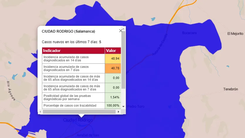 Ciudad Rodrigo despide junio sumando 3 positivos, la mayor subida diaria desde el 11 de mayo  