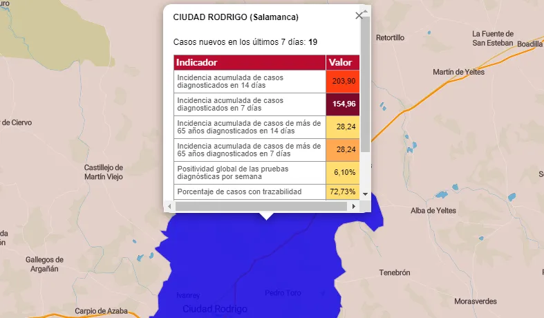 Ciudad Rodrigo marca sus peores datos desde finales de febrero al sumar otros 6 positivos  