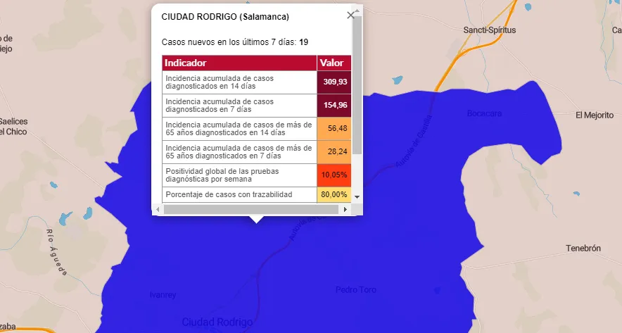 Miróbriga, La Fuente de San Esteban y Fuentes de Oñoro continúan sumando positivos  