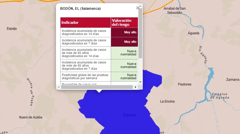 El Bodón registra al menos un positivo en coronavirus más de cinco meses después  