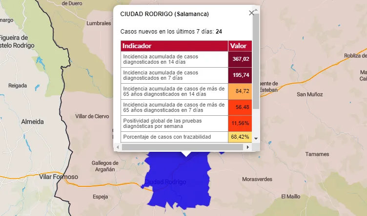 Ciudad Rodrigo suma varios positivos más mientras empieza a bajar la incidencia de La Fuente  