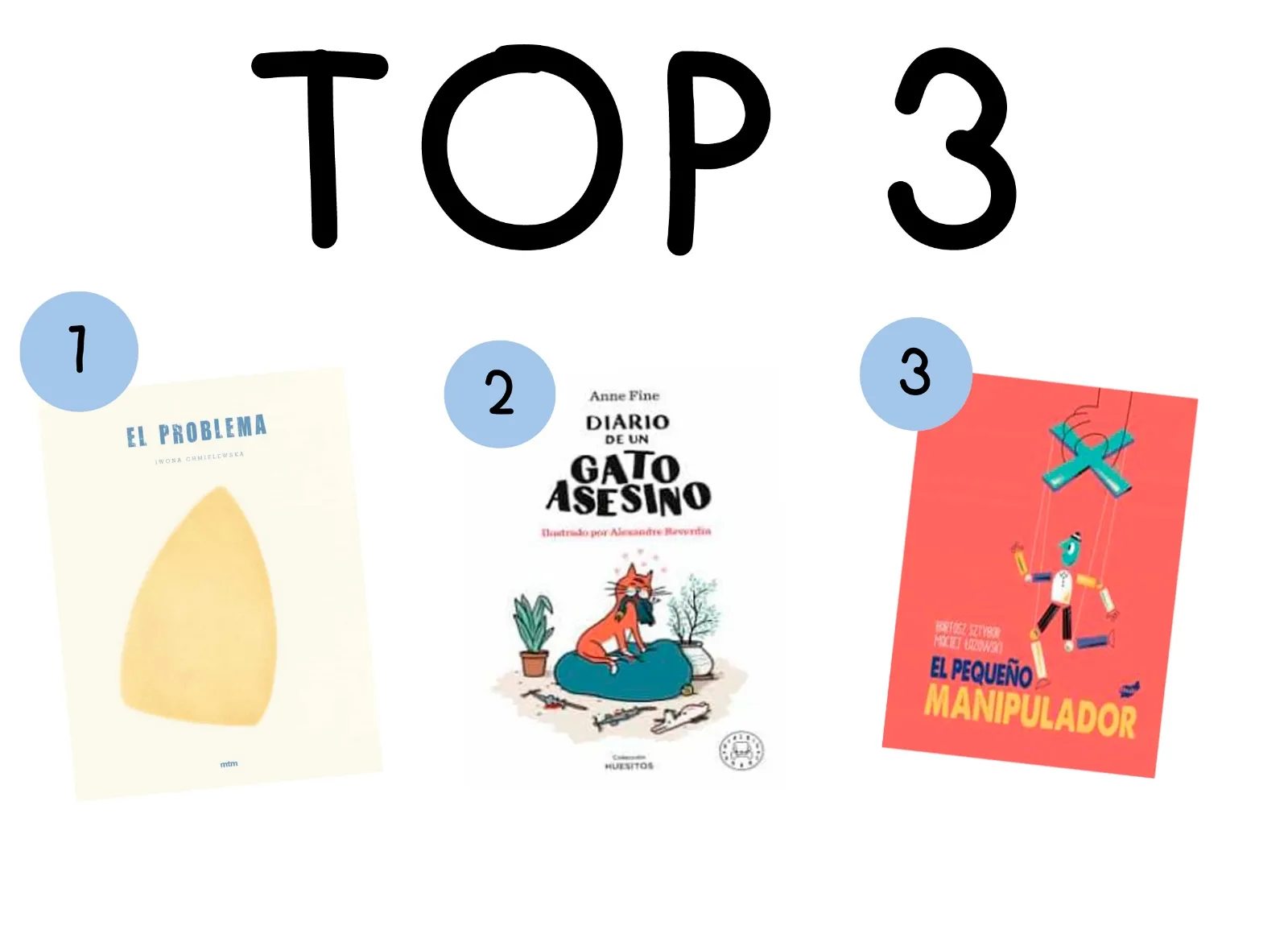 Foto 2 - Top 3 lector del 2021