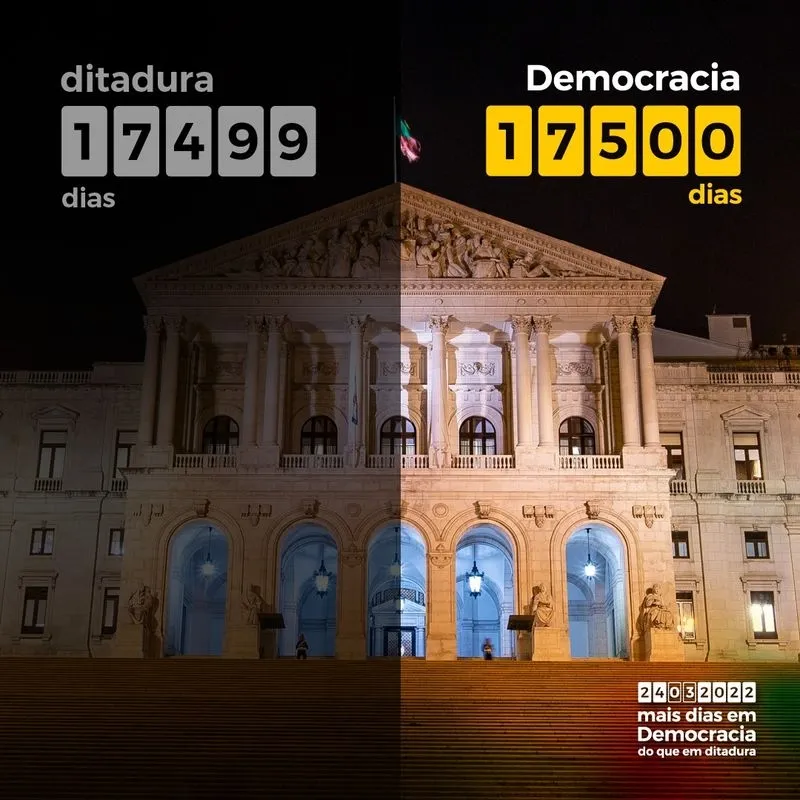 Palacio de São Bento | Foto: Asamblea de la República
