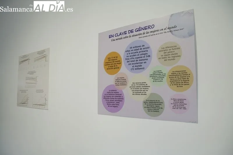 Exposición ‘MissUniversos’ con retratos de mujeres de todo el mundo, en el Centro Municipal Integrado de Vistahermosa. Foto de David Sañudo