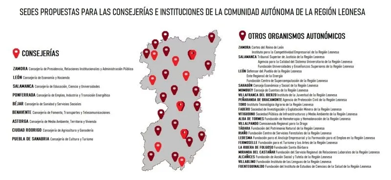 Foto 2 - La Regi&oacute;n Leonesa crea su propio Estatuto de Autonom&iacute;a en Salamanca