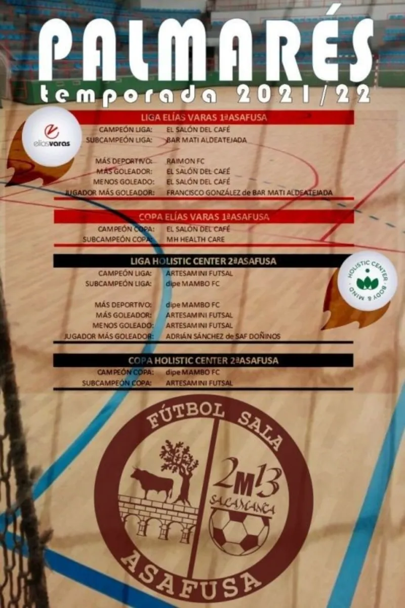 Palmarés con los clasificados de la 1ª y la 2ª ASAFUSA.