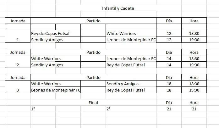 Foto 2 - Sorteados los grupos del Torneo de F&uacute;tbol Sala de Alba de Tormes