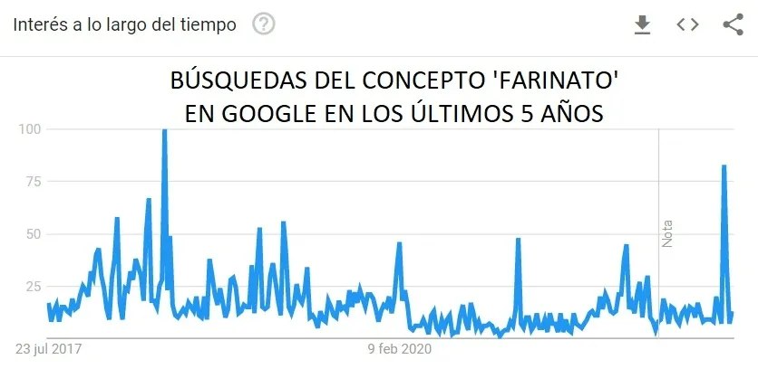 Foto 2 - El programa de MasterChef en Ciudad Rodrigo lo acabaron viendo 2,5 millones de personas