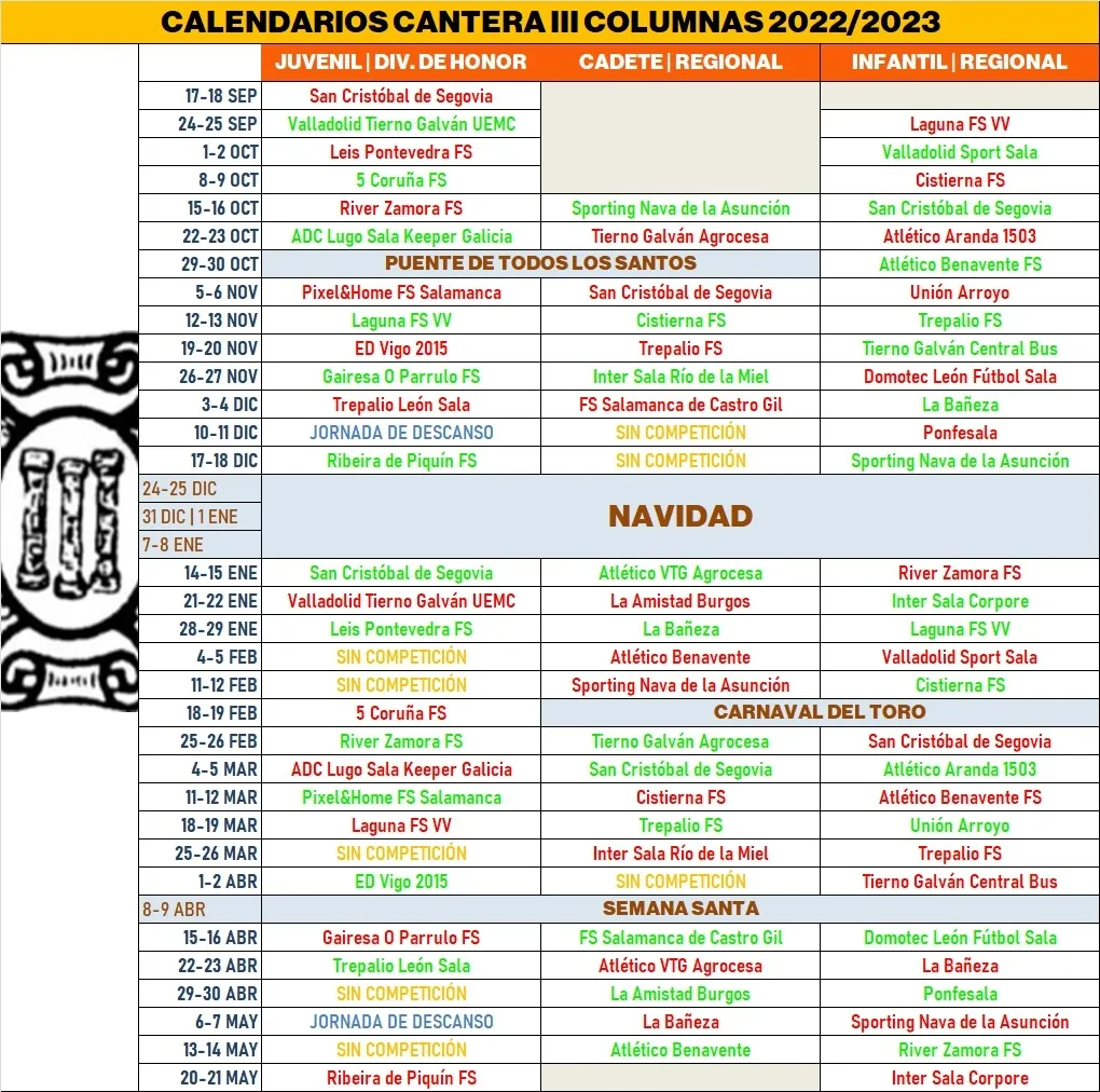 Foto 2 - El Juvenil de Divisi&oacute;n de Honor y los cadetes e infantiles regionales del III Columnas ya tienen calendarios