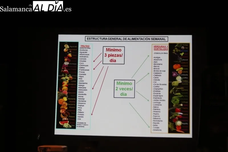 Clase magistral del doctor Escribano en Vitigudino durante la I Semana Internacional de la Carne / CORRAL 