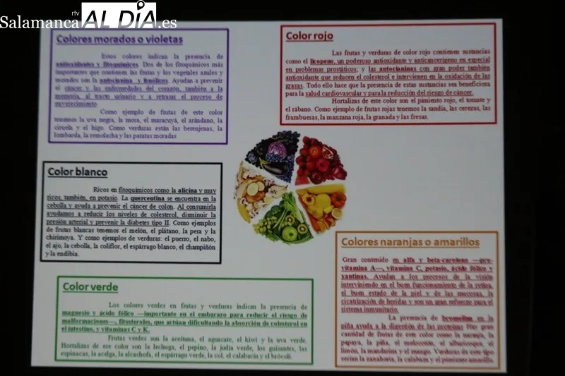 Clase magistral del doctor Escribano en Vitigudino durante la I Semana Internacional de la Carne / CORRAL 
