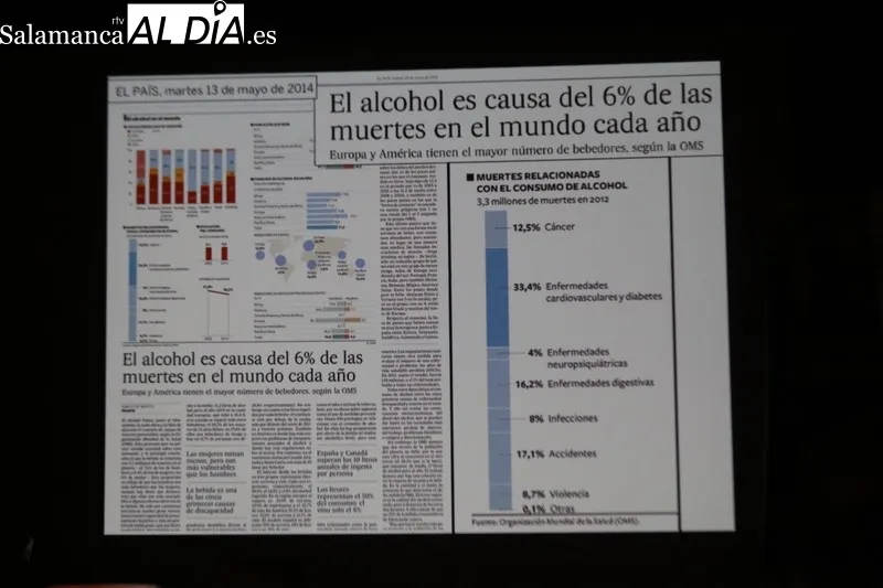 Clase magistral del doctor Escribano en Vitigudino durante la I Semana Internacional de la Carne / CORRAL 
