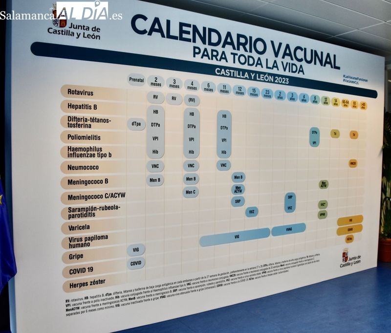 Presentación en Salamanca del nuevo calendario de vacunación del Sistema Público de Salud de Castilla y León. Foto de Vanesa Martins