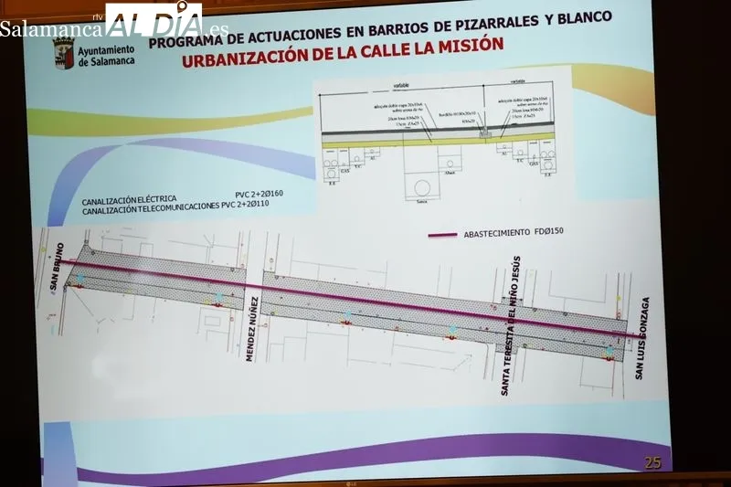 Presentación en el Ayuntamiento de la modernización de los barrios Pizarrales y Blanco. Foto de David Sañudo