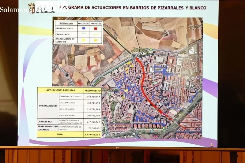 Presentación en el Ayuntamiento de la modernización de los barrios Pizarrales y Blanco. Foto de David Sañudo