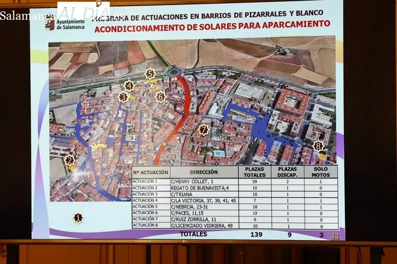 Presentación en el Ayuntamiento de la modernización de los barrios Pizarrales y Blanco. Foto de David Sañudo