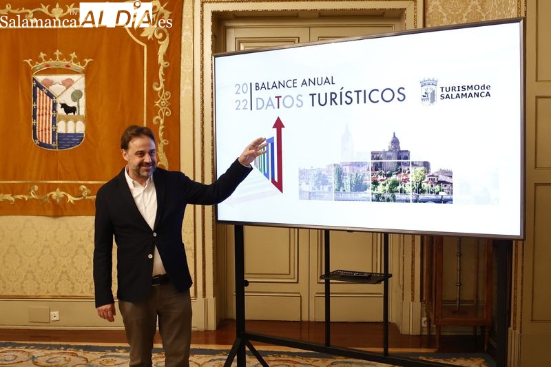 Fernando Castaño, concejal de Turismo, en la presentación de los datos de 2022 referidos a viajeros y pernoctaciones