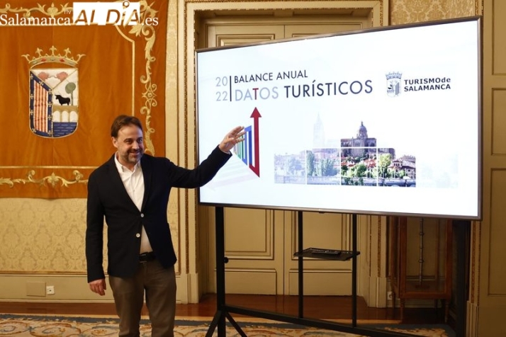 Salamanca cierra 2022 con cifras de turistas y pernoctaciones cercanas a prepandemia