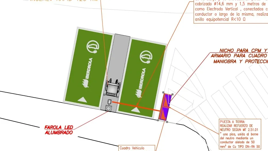 Foto 2 - Ciudad Rodrigo tendr&aacute; pr&oacute;ximamente tres &lsquo;electrolineras&rsquo;