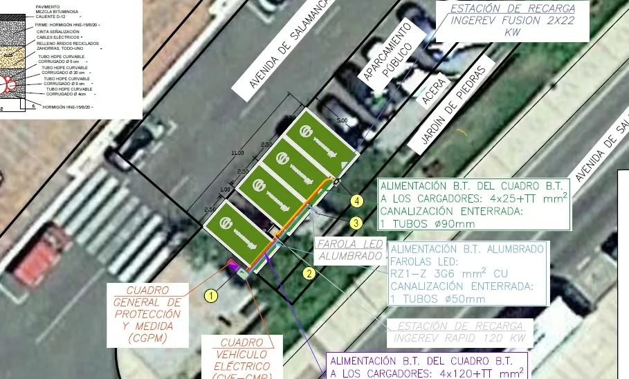 Foto 4 - Ciudad Rodrigo tendr&aacute; pr&oacute;ximamente tres &lsquo;electrolineras&rsquo;