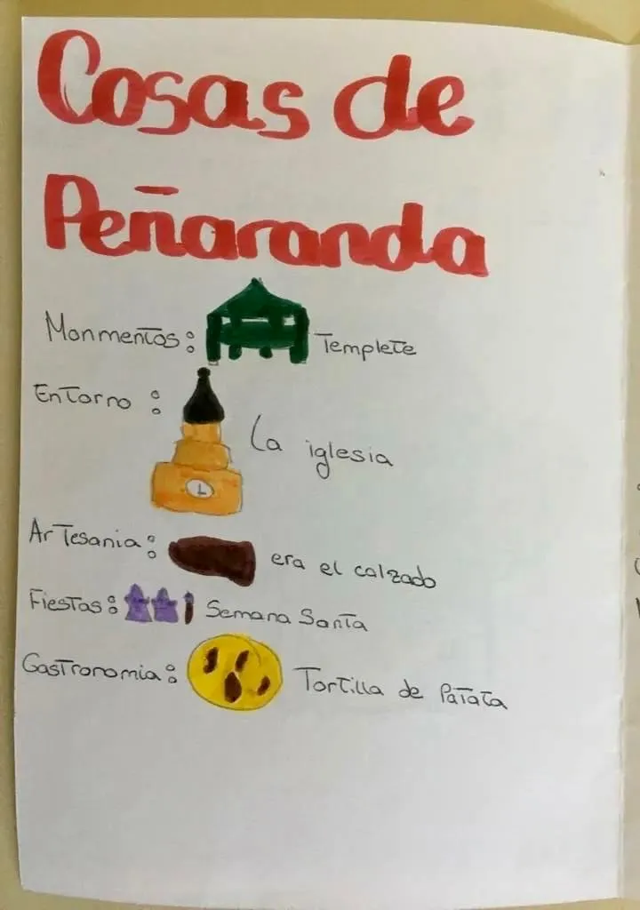 Los alumnos de 5º del Ceip Miguel de Unamuno realizan folletos turísticos