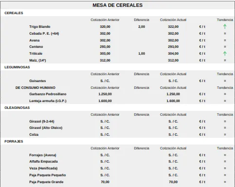 Foto 4 - Precios r&eacute;cord en el vacuno de cebo tras una nueva subida por la escasa oferta de animales