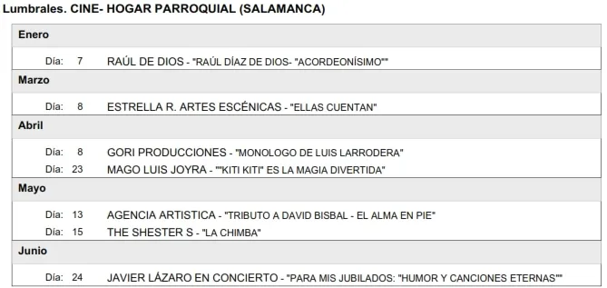 Foto 4 - Los Circuitos Esc&eacute;nicos de Castilla y Le&oacute;n dejar&aacute;n en las Arribes en 2023 hasta 26 espect&aacute;culos de las artes esc&eacute;nicas