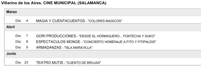 Foto 6 - Los Circuitos Esc&eacute;nicos de Castilla y Le&oacute;n dejar&aacute;n en las Arribes en 2023 hasta 26 espect&aacute;culos de las artes esc&eacute;nicas